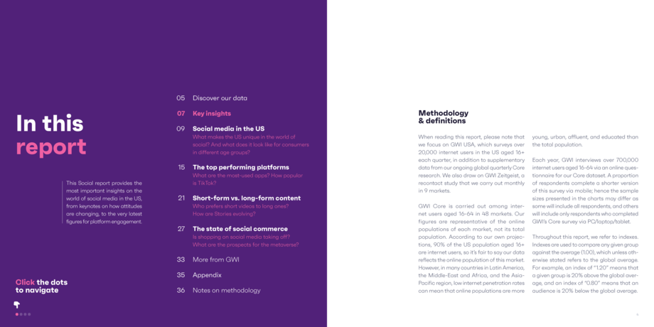 GWI:2022年美国社交媒体趋势报告(英文版))21页)